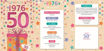Picture of BORN IN 1976 50TH BIRTHDAY CARD